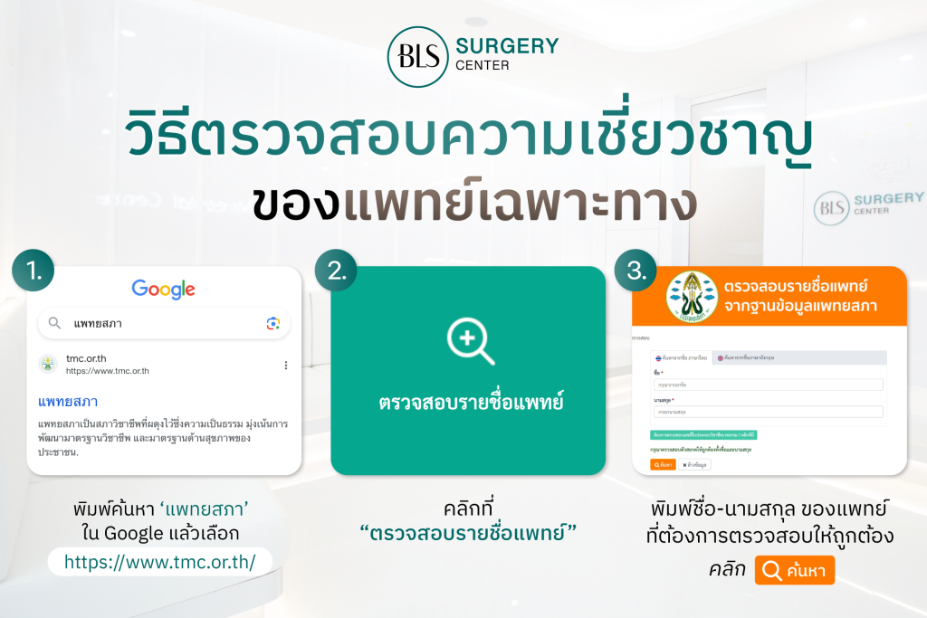 ขั้นตอนการตรวจสอบความชำนาญของแพทย์
